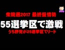 【衆院選2017最終盤情勢】55選挙区で激戦 - うち25選挙区で野党リード