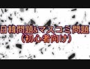 【マスコミ問題】オランダ軍から銃を向けられたマスコミ