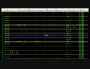 練習を兼ねてfamitrackerでcolorful cookieを耳コピしたよ