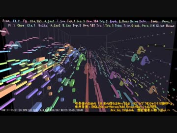 【サンシャイン2期OP】「未来の僕らは知ってるよ」を吹奏楽にしてみた