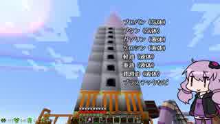 【Minecraft】お空のお庭でGregTech part10【結月ゆかり】