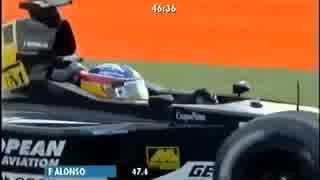 F1 2001年 日本GP予選 F・アロンソ渾身のタイムアタック