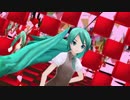 【MMD】アイソワライ