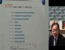 『中国「製造強国2025」本格稼働が寄与へ①』武者陵司　AJER2017.10.23(7)