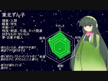 東北ずん子の帰宅