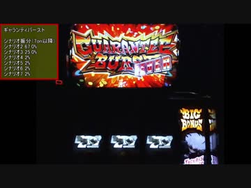 パチスロ ジャッカスチーム 14on【設定6】