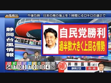 衆院選で野党を瞬殺し完全勝利した安倍晋三UC
