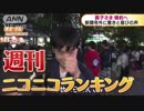 週刊ニコニコランキング #525