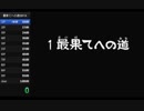 風来のシレン2 17周年記念大会 最果て1時間11分17秒