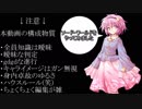 クトゥルフ神話TRPG「牢獄の悪夢」part9