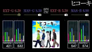 【GITADORA】ヒコーキ【Matixx】