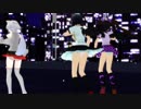 【東方MMD】[A]ddiction【あやや＆もみもみ＆はたて】