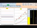 日経２２５先物デイトレードプラン　2017/10/25