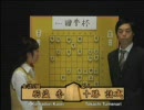 ドットラインニュース「将棋界に吹く風」