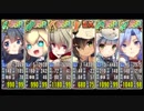 [SSR動画]政剣 ナイトメアヒデーヤ困リマス ちまつり シノブナイカク:5000