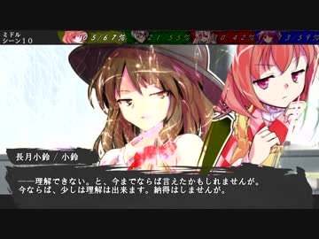 【ゆっくりTRPG】依姫と妹紅+αの一刀両断ダブルクロス　第二幕　第七話前編