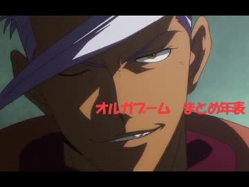 ホモとみるオルガブーム年表.org