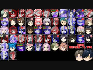 【刀剣乱舞】本丸総出で刃狼　パート19(18日目)