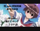 【アニメ】咲-saki-強さランキング