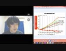 ◆５分で分かる日本経済のすべて！