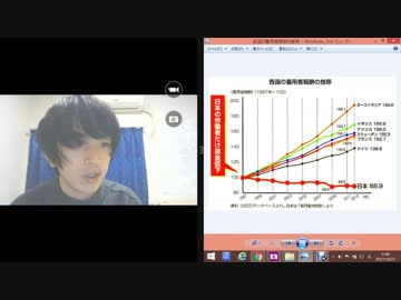 ◆５分で分かる日本経済のすべて！