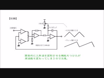 比較電圧制御形ＶＣＯの実験
