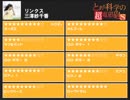 【バンブラP】リンクス (とある科学の超電磁砲S ED2)【耳コピ】