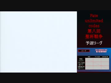 Fate/unlimited codes 第八回聖杯戦争 part1