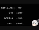 【ゆっ怖】ゆっくり怖い話・その271【怪談】