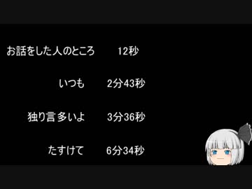 【ゆっ怖】ゆっくり怖い話・その271【怪談】