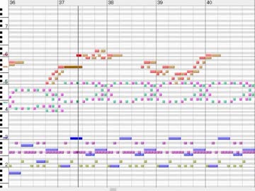 マッピーキッズBGM４　耳コピMIDI + アレンジ