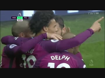 【EPL第10節】ウェスト・ブロムウィッチvsマンチェスター・シティ