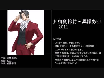 【作業用BGM】熱血からクールまで！キャラクターテーマ曲集ver.男【60名】