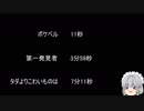 【ゆっ怖】ゆっくり怖い話・その272【怪談】