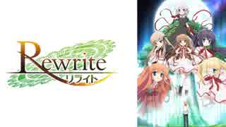 Rewrite Fertilizer