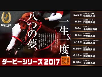 地方競馬 ファンファーレ集