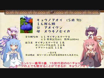 【VOICEROID実況】チョコスタに琴葉姉妹がチャレンジ！の29