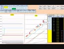 日経２２５先物デイトレードプラン　2017/11/2
