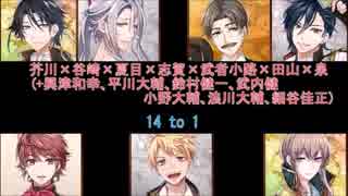 1周年記念＆歓迎会!!「文アルの文豪達がカラオケに行くとこうなる」