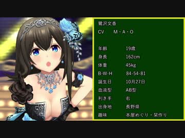 アイマスカラオケ大会【新規ボイス・新アイドル・P記念】