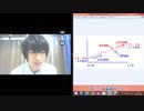◆鳩山由紀夫氏でも分かる悪の経団連大包囲作戦！