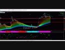 【OvalPrime】【リーマン・トレードFX】2017.11.02 GBPJPY Short