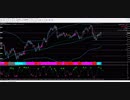 【OvalPrime】【リーマン・トレードFX】2017.11.03 EURJPY Short