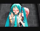 【くすぐりMMD】初音ミクＶＳ巡音ルカ