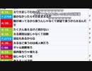 【ch】うんこちゃん『おはようございます！』 1/8【2017/10/24】