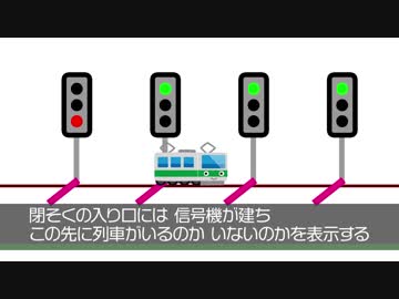 埼京線に導入されるATACSとは？？