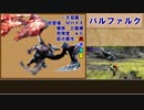 【ＭＨＸＸ】ゆっくりモンハン図鑑X２２【ゆっくり解説実況】