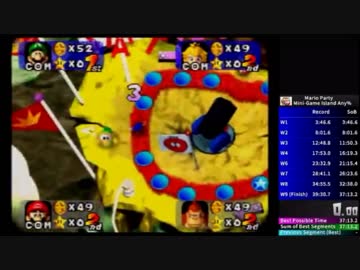 1年前のマリオパーティ枠TS【#01】