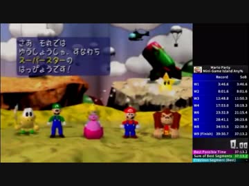 1年前のマリオパーティ枠TS【#03】