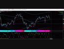 【OvalPrime】【リーマン・トレードFX】2017.11.09 AUDUSD Sell